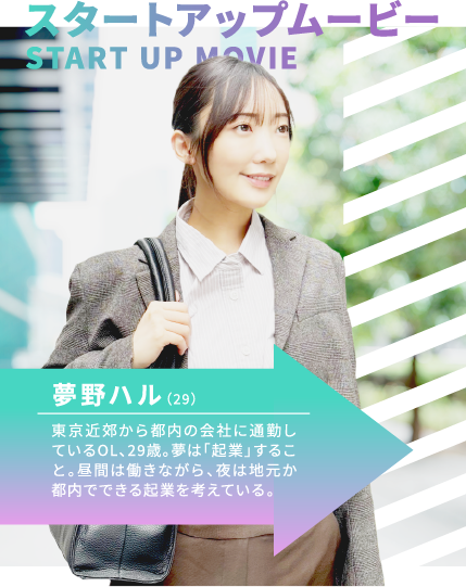スタートアップムービー