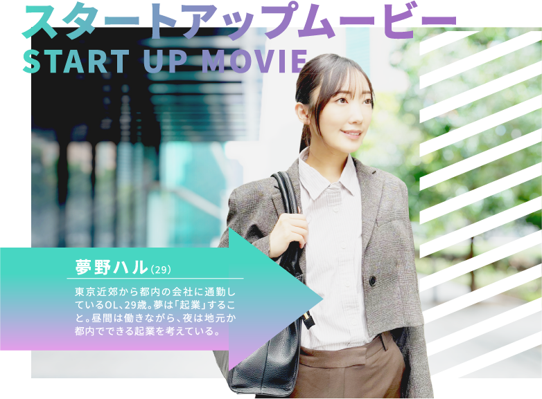 スタートアップムービー