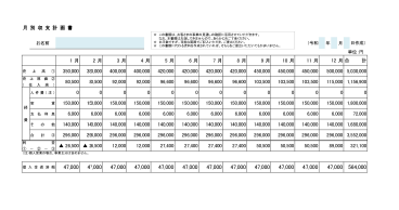 月別収支報告書